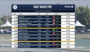 Adrénaline - Surf : Nikki Van Dijk with a 1.67 Wave from Surf Ranch Pro, Women's Championship Tour - Qualifying Round