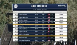 Adrénaline - Surf : Tatiana Weston-Webb with a 6.9 Wave from Surf Ranch Pro, Women's Championship Tour - Qualifying Round