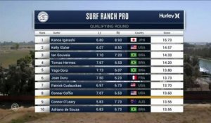 Adrénaline - Surf : Adrian Buchan with a 2.5 Wave from Surf Ranch Pro, Men's Championship Tour - Qualifying Round