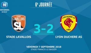 J6: Stade Lavallois - Lyon Duchère AS (3-2), le résumé