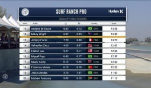 Adrénaline - Surf : Mikey Wright with a 6.4 Wave from Surf Ranch Pro, Men's Championship Tour - Qualifying Round