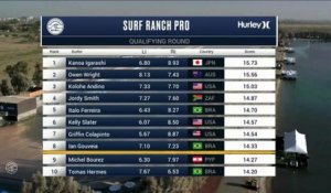 Adrénaline - Surf : Gabriel Medina with an 8.2 Wave from Surf Ranch Pro, Men's Championship Tour - Qualifying Round