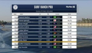 Adrénaline - Surf : Julian Wilson with a 6.23 Wave  from Surf Ranch Pro, Men's Championship Tour - Qualifying Round