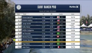 Adrénaline - Surf : Owen Wright with a 6.83 Wave from Surf Ranch Pro, Men's Championship Tour - Qualifying Round