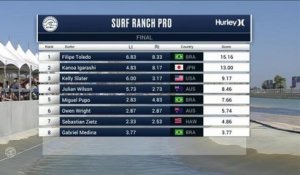 Adrénaline - Surf : Gabriel Medina with an 8.73 Wave from Surf Ranch Pro, Men's Championship Tour - Final