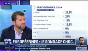 Un sondage place LaRem et le Rassemblement national au coude à coude en vue des élections européennes