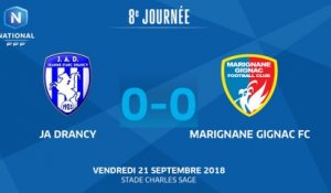 J08 : JA Drancy - Marignane-Gignac FC (0-0), le résumé