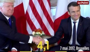 Les poignées de main entre Emmanuel Macron et Donald Trump
