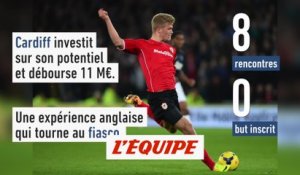 Retrouvailles pour Cornelius - Foot - L1 - Bordeaux