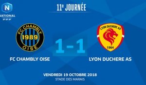 J11 : FC Chambly – Lyon Duchère AS (1-1), le résumé