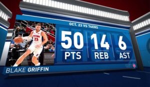 Nightly Notable: Blake Griffin scores career-high 50 points