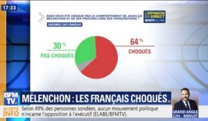 2 Français sur 3 se disent "choqués" par le comportement de Jean-Luc Mélenchon lors des perquisitions