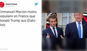 Emmanuel Macron moins populaire en France que Donald Trump aux États-Unis.