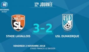 J12: Stade Lavallois - USL Dunkerque (3-2), le résumé