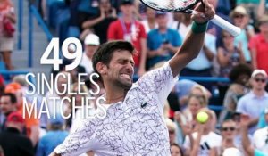 Novak Djokovic sera n°1 mondial en fin d'année pour la 5e fois de sa carrière