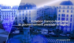 Inflation franco-française : le gouvernement persiste et signe [Alexandre Mirlicourtois]