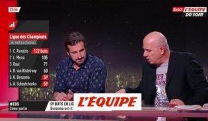 Benzema est-il l'égal de Chevtchenko - Foot - EDS