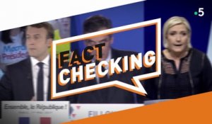 Le Factchecking de Samuel Laurent ! - C à Vous - 16/11/2018