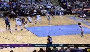 Sacramento Kings at Memphis Grizzlies Raw Recap