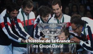 Coupe Davis - La France en Coupe Davis, un siècle d'histoire