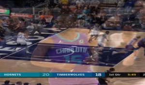 Charlotte Hornets at Minnesota Timberwolves Recap Raw