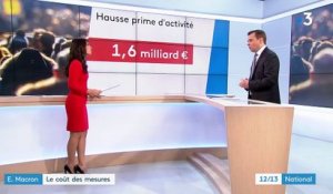 Emmanuel Macron : le coût des mesures annoncées