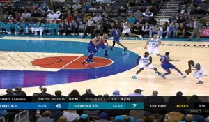 New York Knicks at Charlotte Hornets Raw Recap