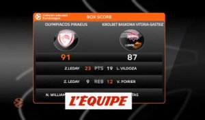 Olympiacos s'offre Vitoria - Basket - Euroligue (H)