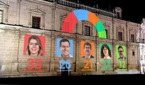 Droite et extrême-droite au pouvoir en Andalousie