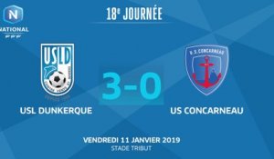 J18 : USL Dunkerque - US Concarneau (3-0), le résumé
