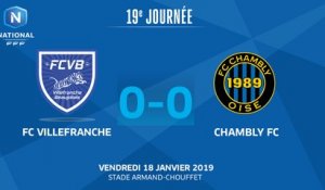 J19 : FC Villefranche B. - FC Chambly-Oise (0-0), le résumé