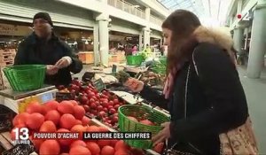 Le pouvoir d'achat des Français augmente-t-il vraiment ?