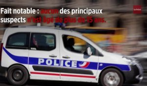 Yvelines : une adolescente violée par six élèves de son collège