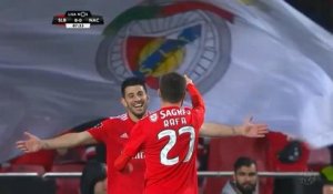 Portugal : le Benfica enfile un 10-0 !