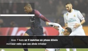 PSG - Mbappé, statistiques d'un Champion