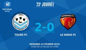 J23 : Tours FC – Le Mans FC (2-­0), le résumé