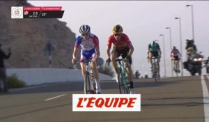 Le résumé vidéo de la 3e étape - Cyclisme - Tour EAU