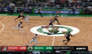 Portland Trailblazers at Boston Celtics Raw Recap
