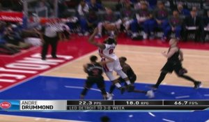 Andre Drummond & Mike Conley: Players of the Week (Week 19)