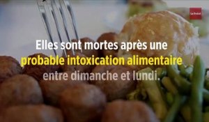 Intoxication alimentaire : 5 morts dans un Ehpad de Haute-Garonne