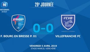 J29 : Bourg-Peronnas 01 - FC Villefranche B. (0-0), le résumé