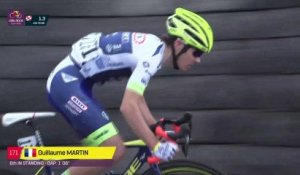 Martin remporte la dernière étape - Cyclisme - Tour de Sicile