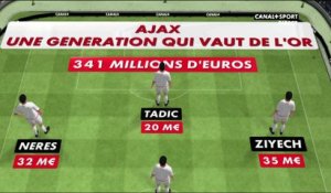 Late Football Club - L'AJAX : Pépites Football Club