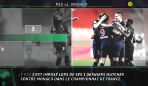 La Belle Affiche - Le PSG enfin sacré ?