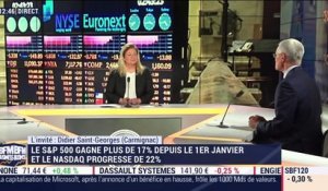 Les marchés sont au plus haut en 2019 - 25/04