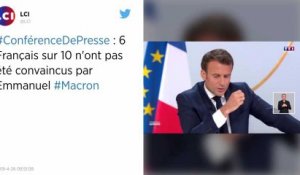6 Français sur 10 n’ont pas été convaincus par Emmanuel Macron