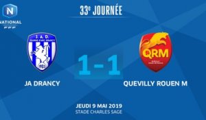 J33 : JA Drancy - Quevilly Rouen M. (1-1), le résumé