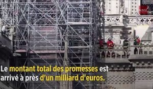 Notre-Dame : les dons payés s'élèvent à 71 millions d'euros