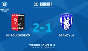 J34 : US Boulogne CO - JA Drancy (2-1), le résumé I National FFF 2018-2019