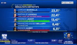 Européennes: voici les résultats définitifs en France